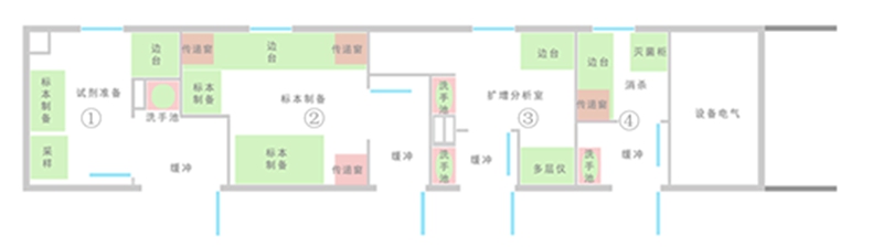 PCR实验方舱1.jpg