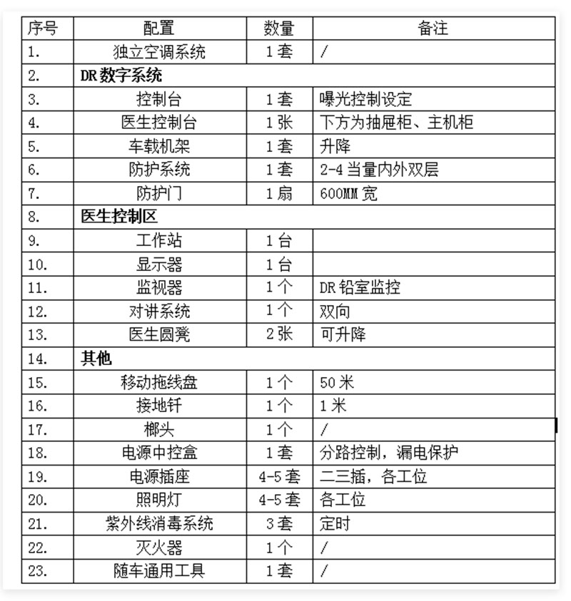 DR体检车配置.jpg
