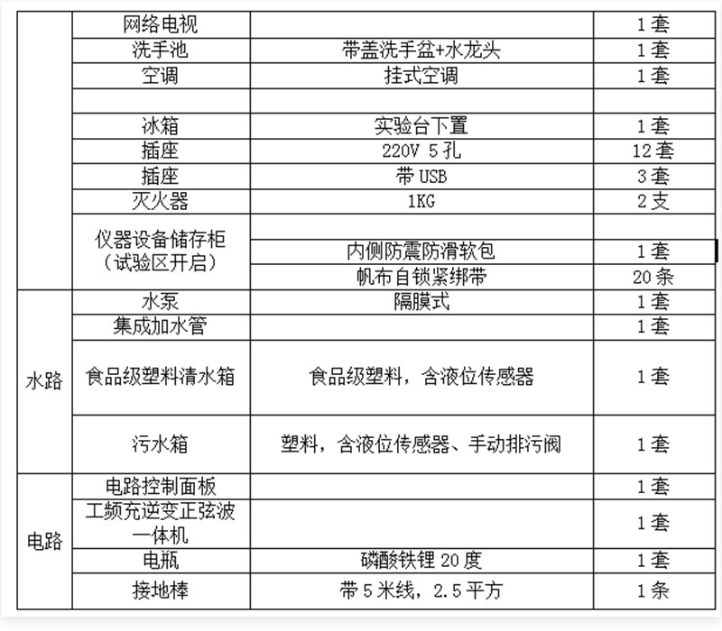 车辆配置2.jpg