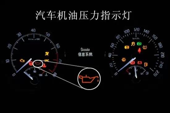 汽车加速时机油压力指示灯会点亮