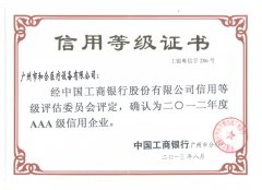 和合信用等级证书